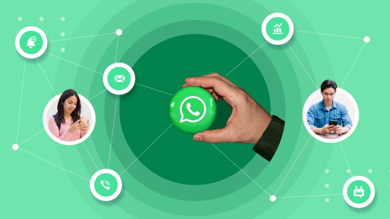 Whatsapp Techappss