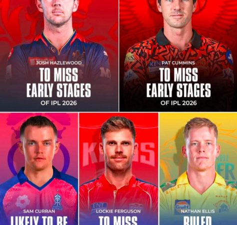 IPL 2026 Setbacks: Full List of Injured and Missing Players